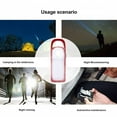 thumbnail image 6 of WZXPWT Outdoor Camping Tent Light, Compact LED Flashlight, Portable Emergency Lantern, Rechargeable Waterproof Torch, 6 of 6