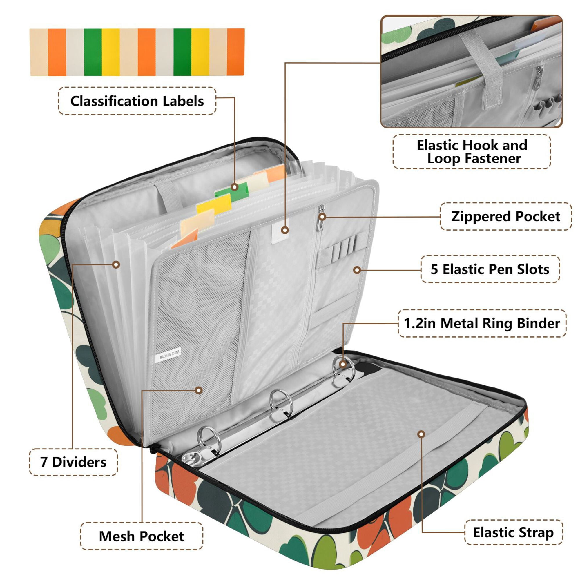 FORMRS Accordion File Folder A4 Size 7-Pocket Expanding Document Organizer Bag with 3 Ring Binder, White Clover Pattern