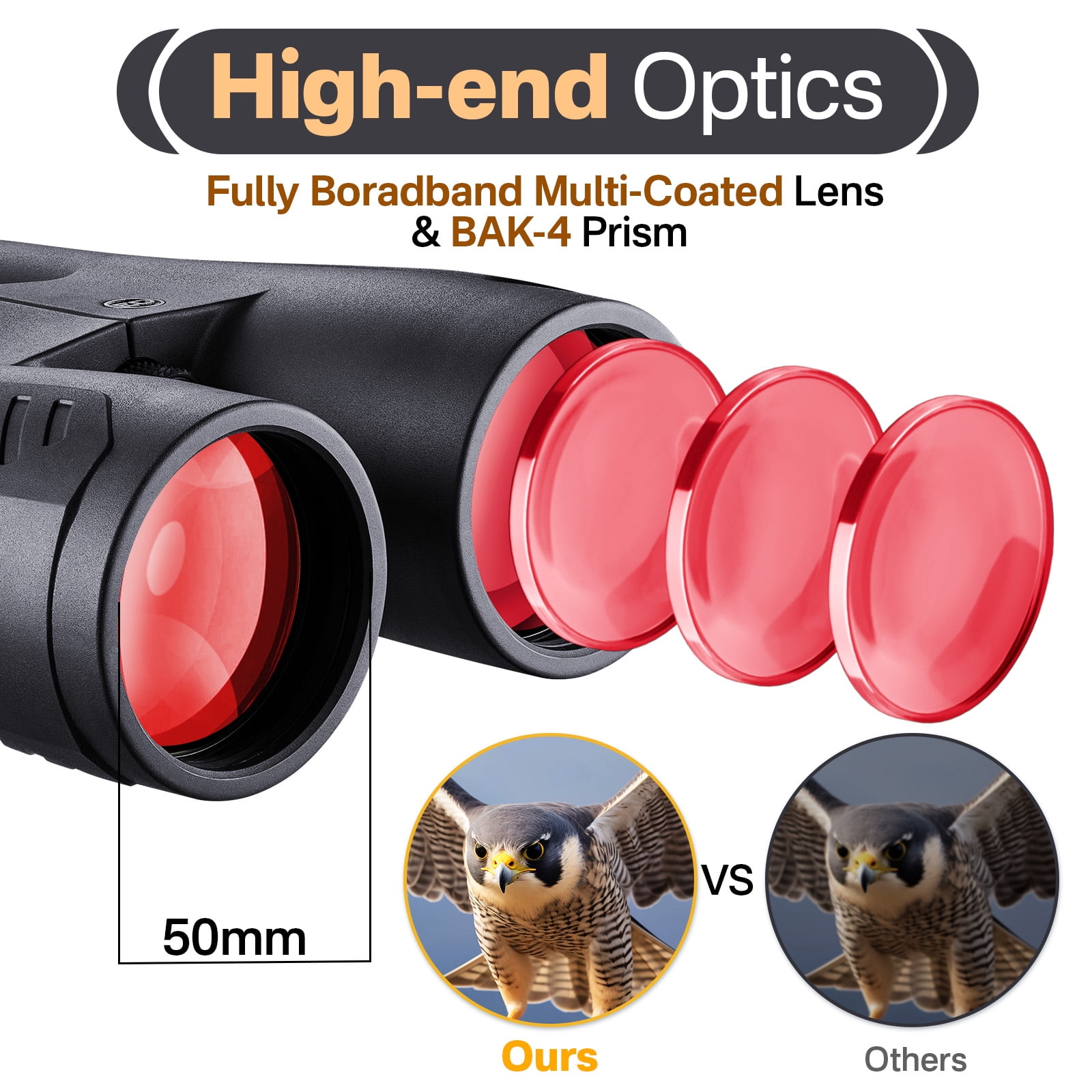 USCAMEL 12x50 ED Binoculars for Adults, Pro Binoculars Roof BAK4 Prism FMC ED Glass Waterproof Fog-proof, w/Gift Box, Binoculars for Bird Watching, Hunting, Black
