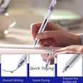 thumbnail image 4 of Press Pen, Dienrx 0.5Mm Retractable Gel Pen, Bullet Tip Fine Point for Office & Desk Writing, 4 of 8