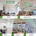 thumbnail image 6 of St. Patrick's Day Magnetic Fluorescent Light Covers for Ceiling Lights 2x4Ft, Lucky Shamrock Clover Green Plant Office Classroom Kitchen Drop Ceiling Light Covers Lighting Filters Shade Panel 4 Packs, 6 of 9