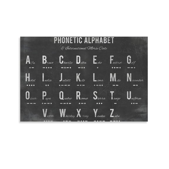 Phonetic Alphabet Education Posters Artworks Canvas Poster Room Aesthetic Wall Art Prints Home Modern Decor Gifts 12x18inch(30x45cm)