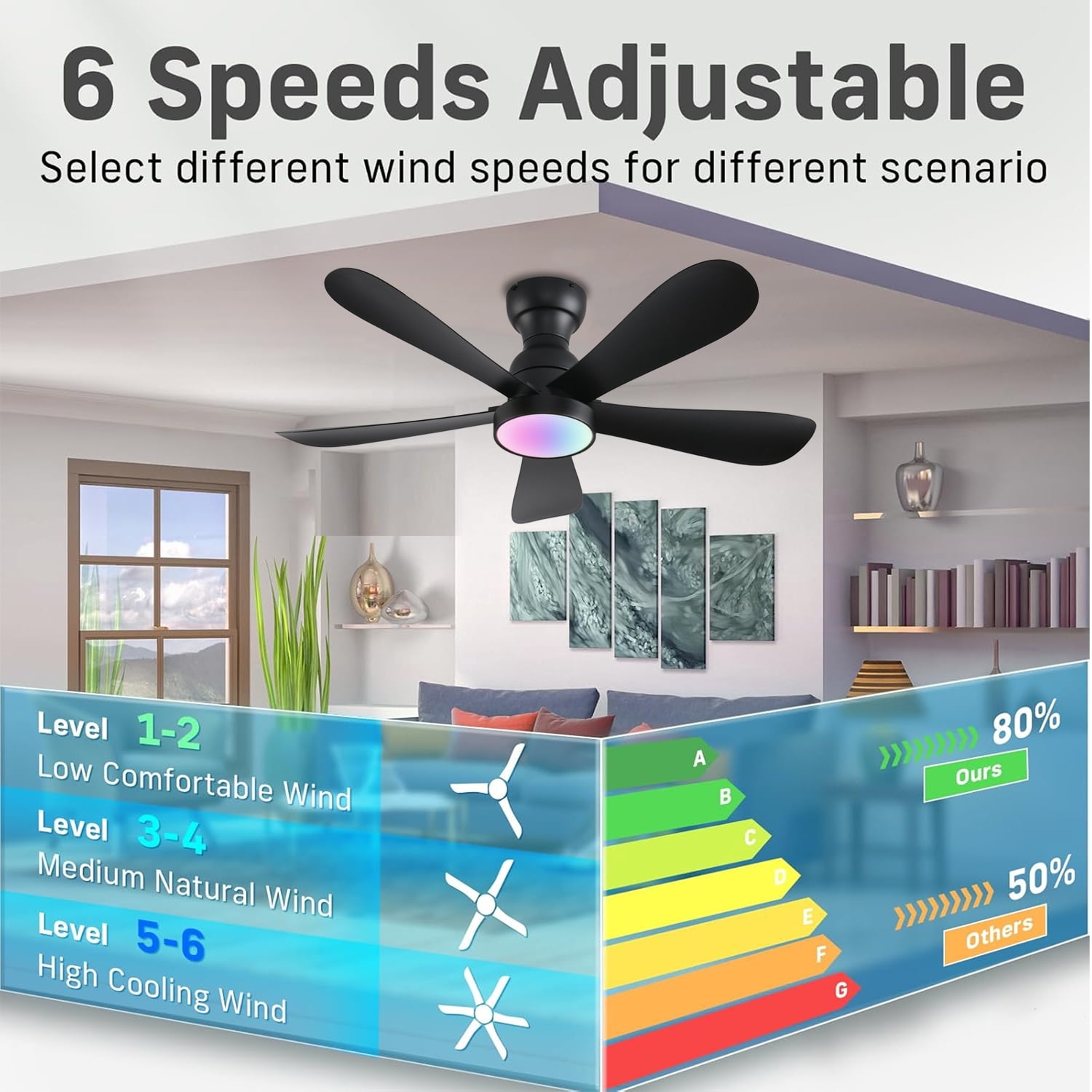 42 Inch Black Ceiling Fans with Lights and Remote/App Control, Flush Mount Ceiling Fan with RGB Dimmable Light, Noiseless Modern Small Ceiling Fan for Bedroom Indoor/Outdoor