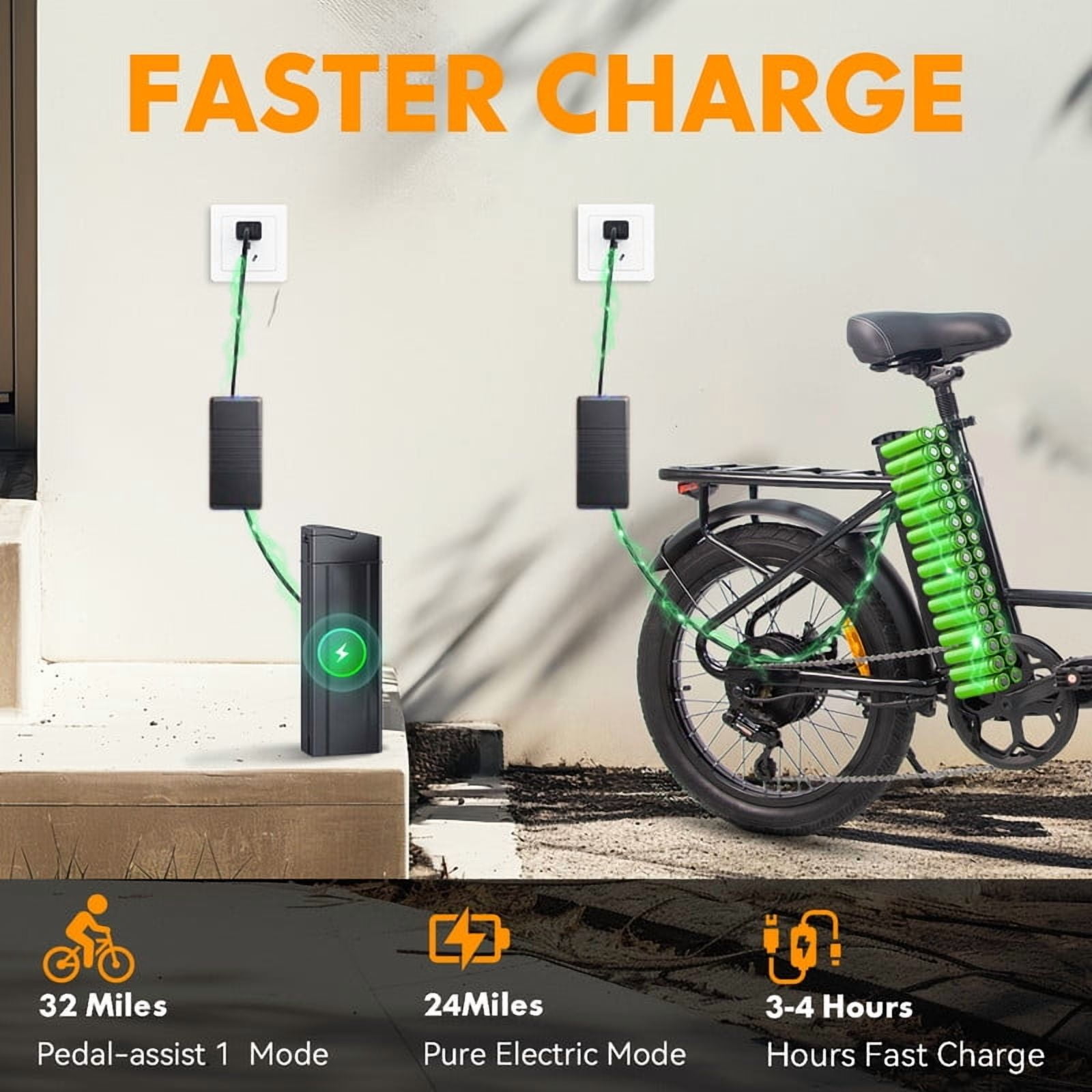 750W Motor 26MPH YYG Electric Bike for Adults,Electric Cargo Bike 32 Miles Long Range Ebike for Adult,48V 10Ah Battery Electric Bicycle 20" Fat Tire 5 Speed Modes E-Bike