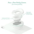 thumbnail image 5 of Frida Baby Potty Essentials | Leak-Proof Potty Liners and Disposable Floor Pads for Potty Training, 5 of 7