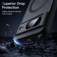 thumbnail image 5 of JETech Magnetic Case for Google Pixel 8 6.2-Inch 2023, Compatible with MagSafe, Translucent Matte Back Shockproof Phone Cover (Obsidian), 5 of 6