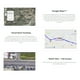 thumbnail image 1 of Tarjeta SIM GPS para rastreador de coches GPS Kingneed TK05 y servicio GPS, 1 of 1