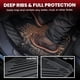 thumbnail image 3 of Alfombrillas y alfombrillas de carga LASFIT para Nissan Sentra 2014-2019, 3 of 8