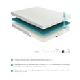 thumbnail image 6 of Twin 8-inch Firm Gel- Mattress In White. Fabric For A Quality Night. Approved. Easy Setup. Adjustable Base Compatible. 38" X 74" 8" H Gel Foam Mattress, Firm. Promotes Better Sleep. Foam. Suitable., 6 of 6