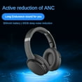thumbnail image 3 of Head Mounted Wireless Bluetooth Earphones with ANC Active Noise Cancellation and ENC Call Function, Foldable Head Mounted Earphones Suitable for School Travel and Work, 3 of 11