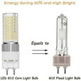 thumbnail image 3 of Lámpara LED tipo maíz G12 de 12 W con tapa, 12 W, 16 W, 20 W, 100-277 V, alternativa a haluro metálico, blanco cálido 3000 K, lámpara CDMT, 3 of 5