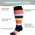 thumbnail image 4 of SUTENGDA Chaussettes de Compression Grande Taille pour Femmes & Hommes 20-30 mmhg Bas Larges Genouillères pour Récupération de Circulation, 4 of 7