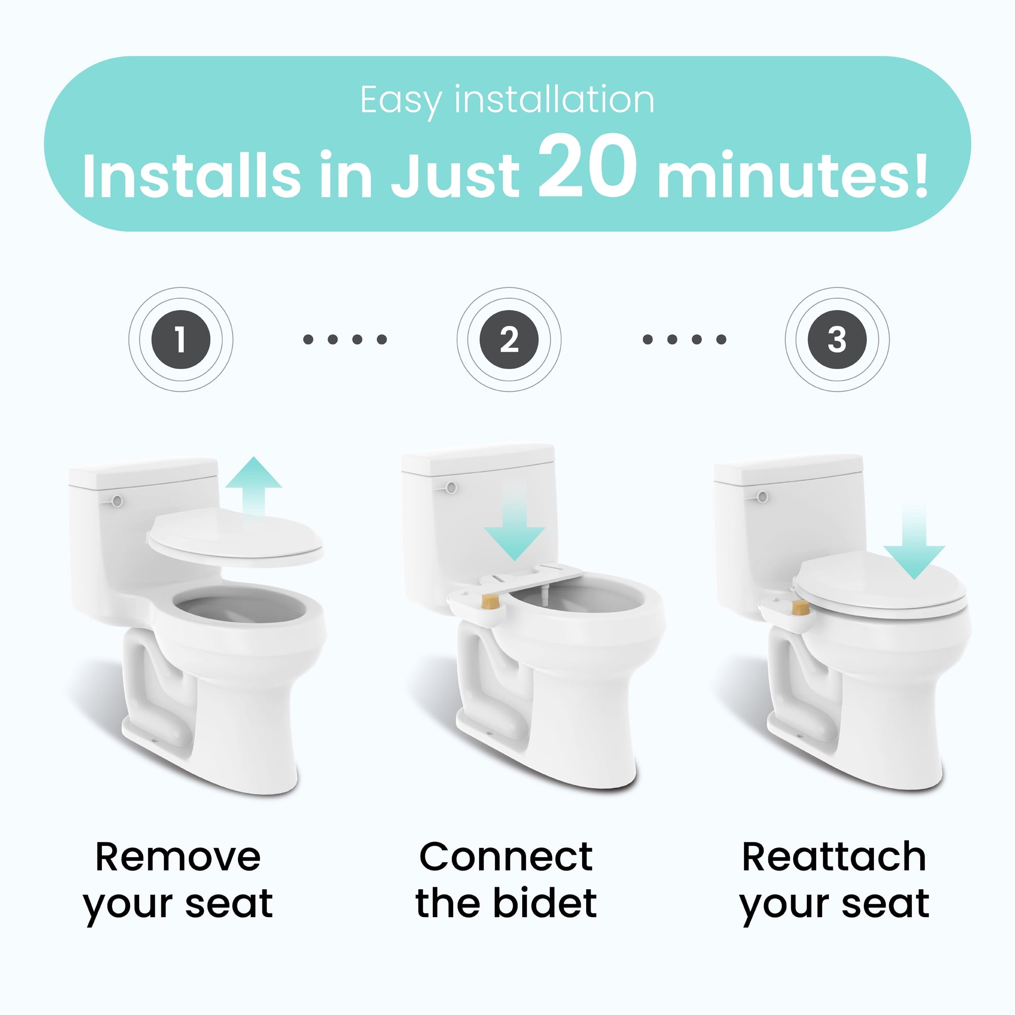 Bidet Attachment
