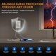 thumbnail image 4 of Enchufe de pared ELEGRP USB 15 A con 2 USB tipo A y tipo C 21 W, paquete de 6, 4 of 9