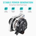 thumbnail image 3 of Alternador Youxmoto para Honda Odyssey 3.5L 2008-2010, 3 of 5