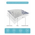 thumbnail image 5 of Blue White Full Size Down Alternative Comforter, Lightweight Comforter Quilt Bedding Set with Pillow Shams Abstract Grey Chrysanthemum Flower Floral All Seasons Bed Comforter Duvet Insert 78"x90", 5 of 7