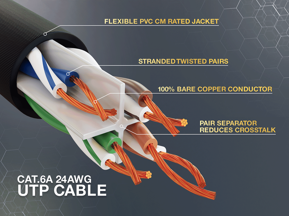 Cable Leader 100ft Cat6a UTP 10G Ethernet Network Patch Cable Snagless 24AWG Bare Copper, Black