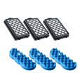thumbnail image 1 of Filtro Hepa S YONGSHENG Para DJ97-01670B SC8810 SC8813 3 filtros, 1 of 5