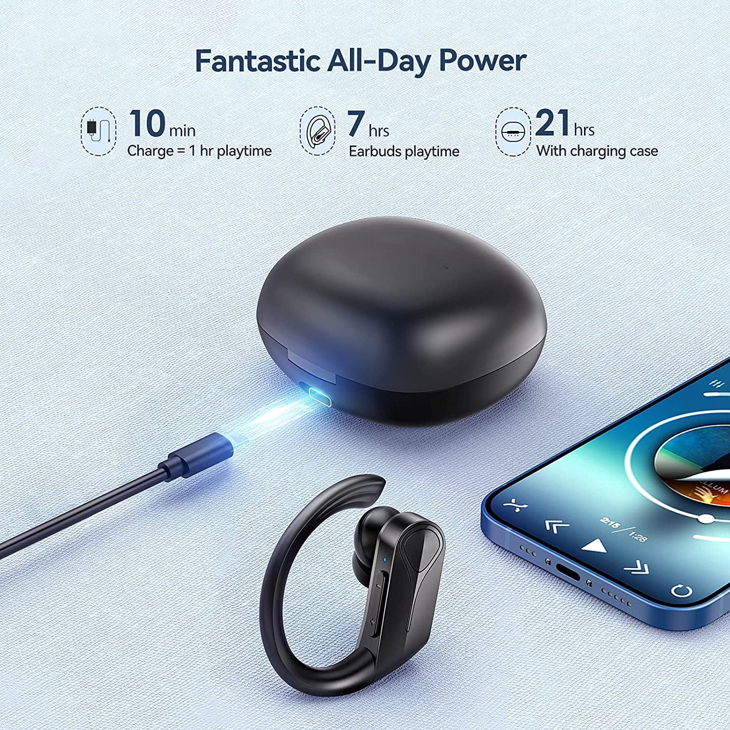 Wireless Earbuds, Bluetooth Earbuds 