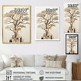 thumbnail image 4 of Designart "Beige Minimalism Baobab Tree IV" Tree Baobab Floater Framed Wall Decor, 4 of 5