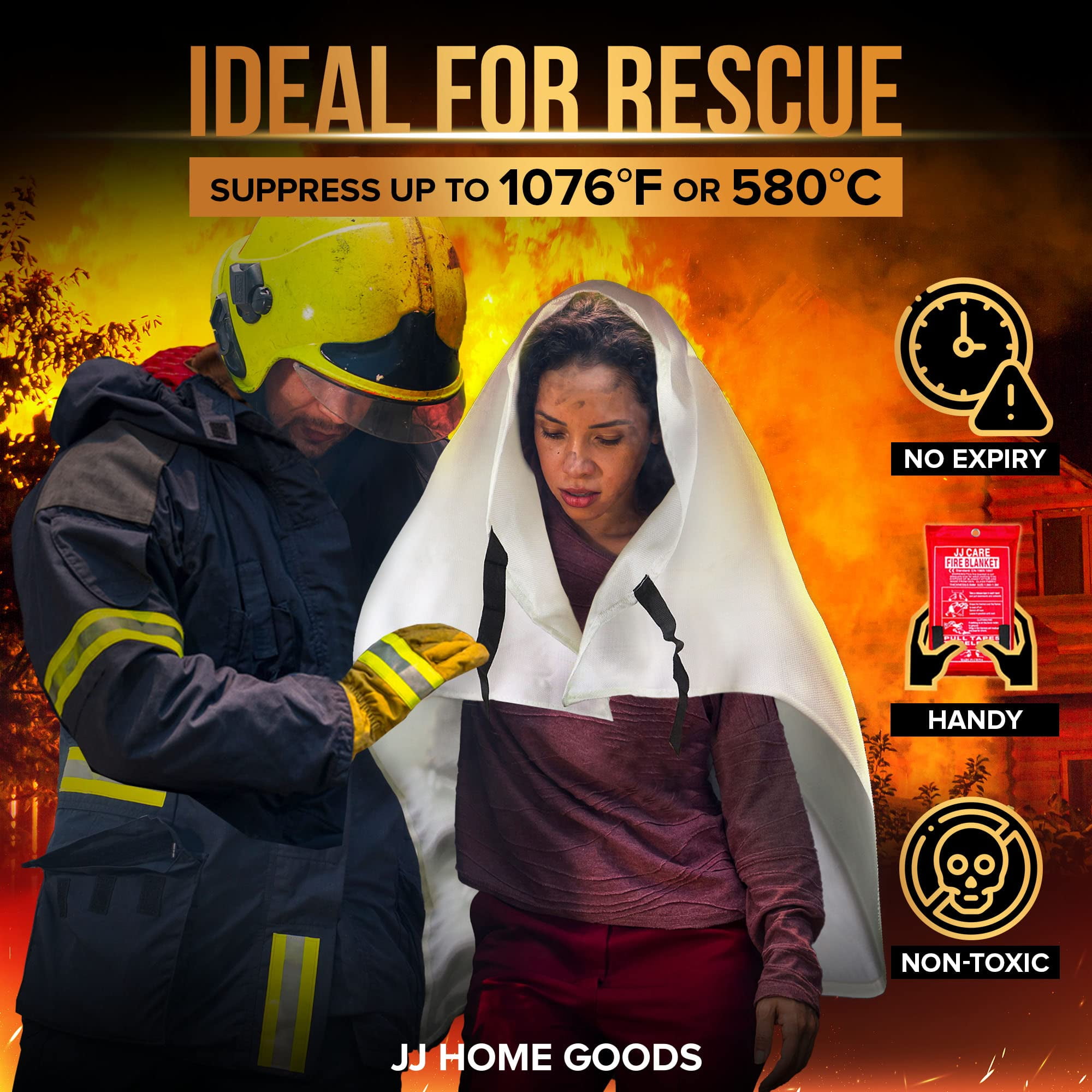 Emergency Fire Blanket - [Pack of 1 Fire Blanket + 1 Pair Gloves + 1 H – JJ  CARE USA