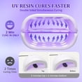 thumbnail image 3 of Luz UV para Resina, Luz UV Lateral con Linterna UV, Temporizador de 3 Velocidades, Pantalla Digital, Lámpara de Curado Rápido de 36 W para Manualidades., 3 of 5