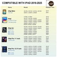 thumbnail image 2 of Lápiz óptico HATOKU de primera generación para iPad A16 (2018-2025), 2 of 7