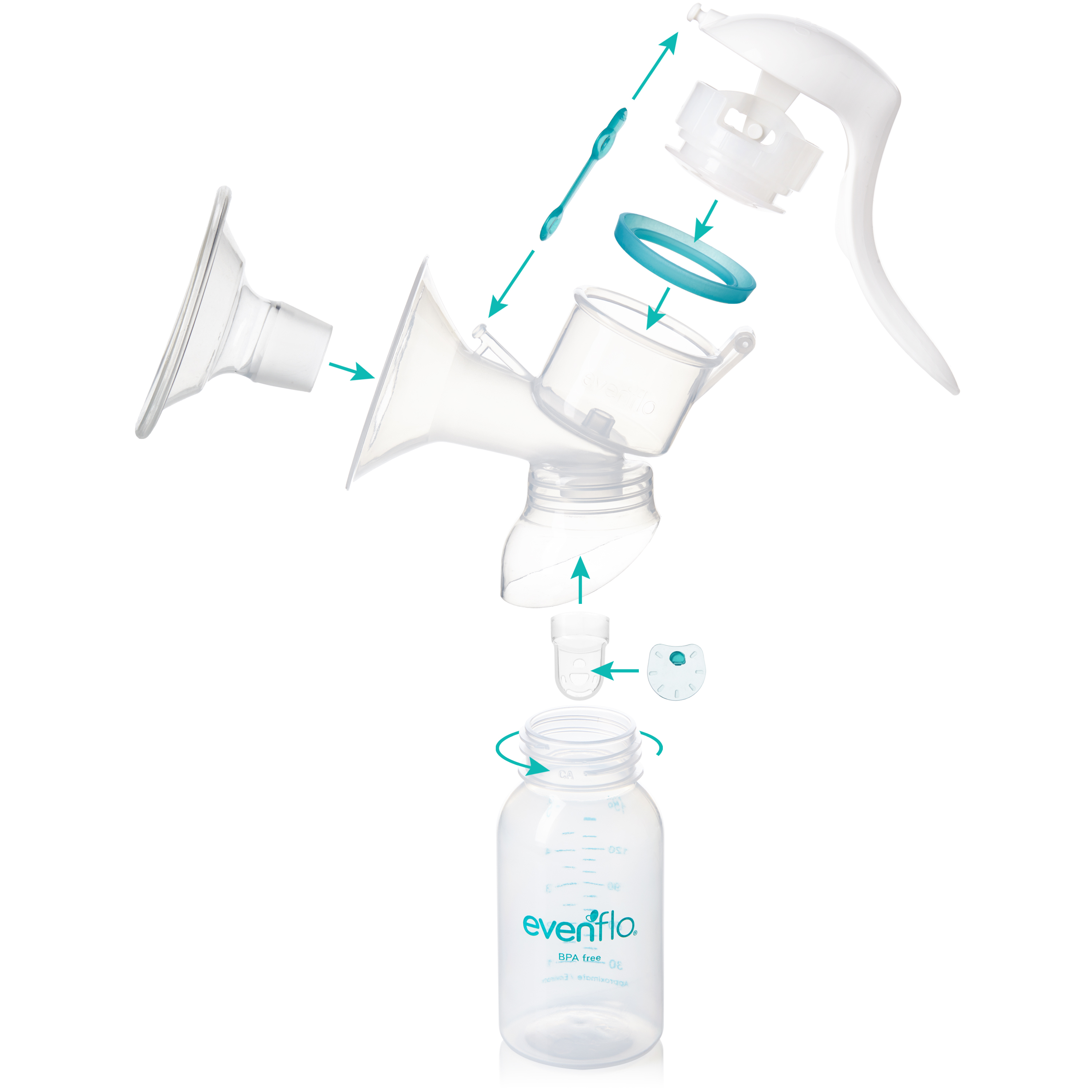 Even Flo Best For Baby 5212511 Manual Breast Pump - image 2 of 4
