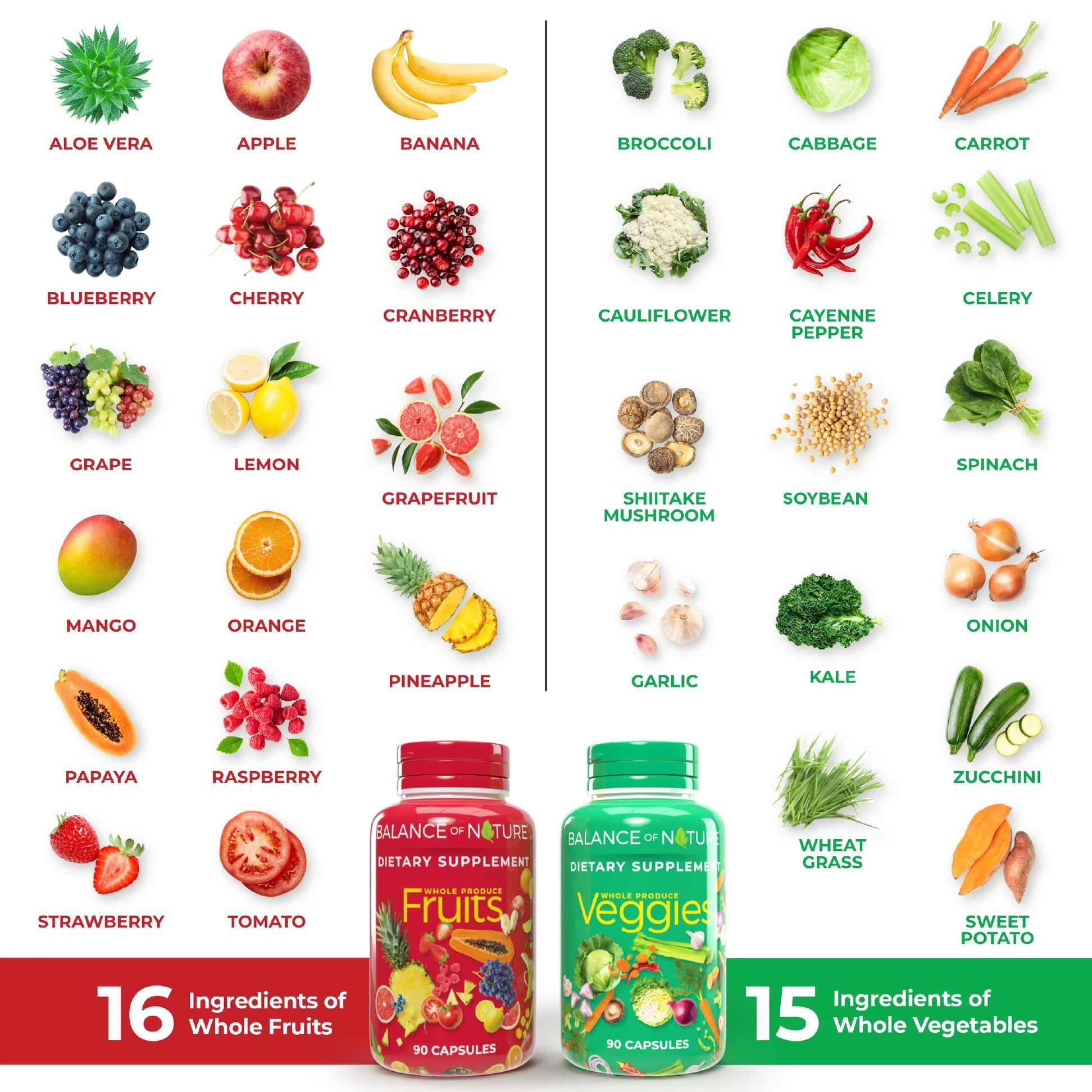 Balance of Nature Fruits & Veggies Whole Food Supplement, 90 Fruit Capsules & 90 Veggie Capsules, 3 Pack