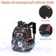 thumbnail image 3 of Mochila para Niños, Mochila con Múltiples Compartimentos para Preescolar Primaria De Jardín De Infantes para Niños, Bolsillos Laterales con Correa para El Pecho-Espacio Negro, 3 of 4