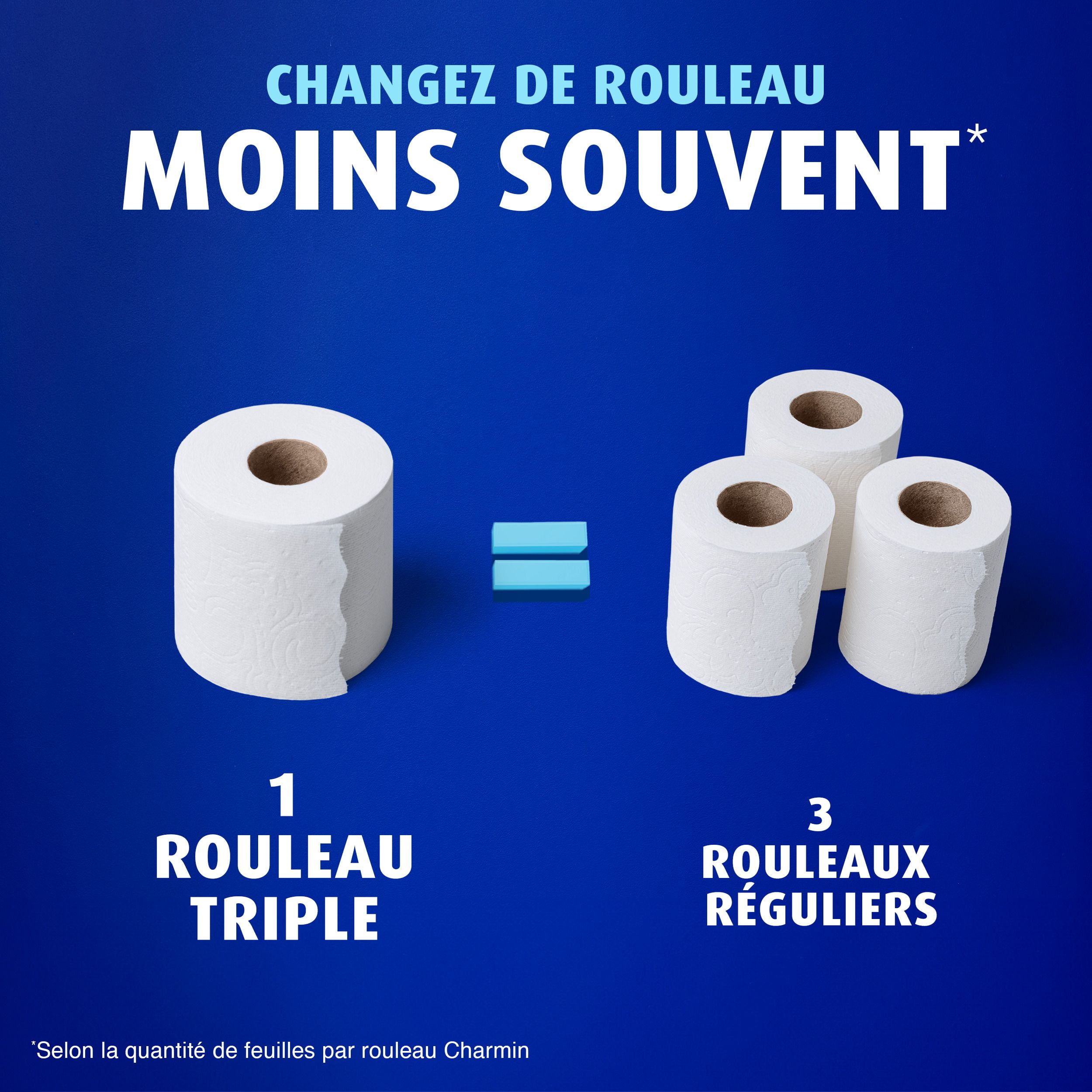 Charmin Toilet Paper Ultra Soft, 30 Triple Rolls = 90 Regular Rolls, 2-ply Bath Tissue, 30 Count