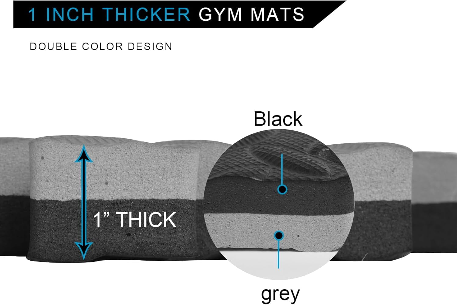 1 in Thick 48 Sq Ft EVA Foam Exercise Gym Mats 12 Pcs - Interlocking Puzzle Floor Tiles for Home Gym Heavy Workout Equipment Flooring - 24 x 24in Tile, Black & Gray