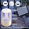 thumbnail image 3 of Dispositivo innovador para el control de mosquitos, matamoscas inalámbrico con sensor diurno y nocturno para una versatilidad inigualable, portátil y seguro para uso en interiores y exteriores, 3 of 5