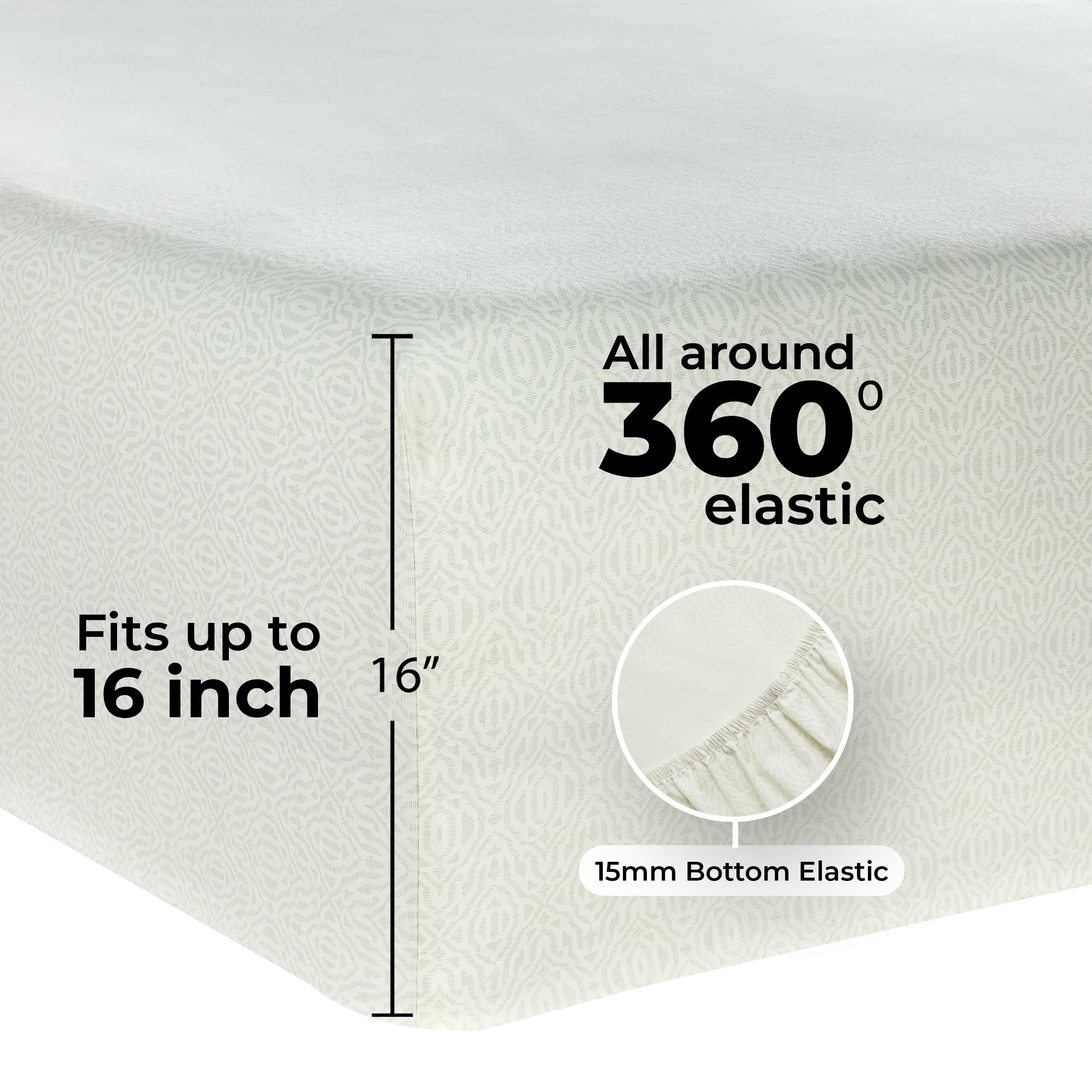 Mainstays 3-Piece 300 Thread Count Green Geo Cotton Blend Bed Sheet Set, Twin XL