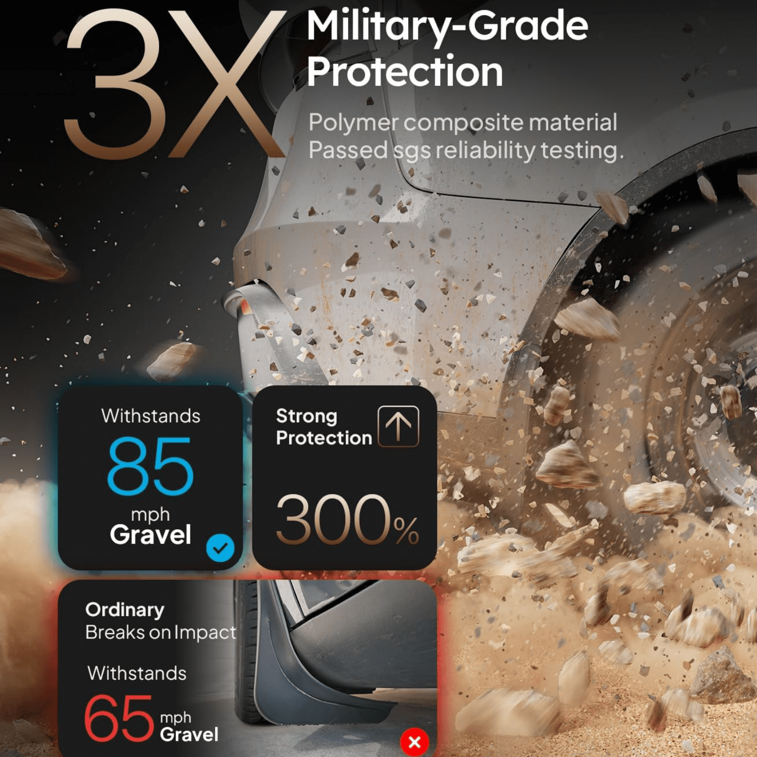 2025 New Tesla Model Y Juniper Accessories Mud Flaps [Stay Clean, Protect Paint] All Weather Guards Body Kits for Tesla New Model Y 2025 2026 Launch, Thicker Version (Set of 4)