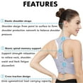 thumbnail image 4 of Corrector de postura para mujeres y hombres debajo de la ropa, soporte mejorado para la parte superior de la espalda, correas para los hombros, enderezador de espalda, cinturón de entrenamiento de postura para aliviar el dolor, cifosis, alineación de la columna -s Sailing Electrónica, 4 of 6