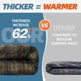 thumbnail image 3 of MEREZA Saco de dormir de invierno de 0 grados para adultos y niños con almohada, saco de dormir para clima frío para 4 estaciones, camping, senderismo, mochilero, sacos de dormir para grandes y altos, 3 of 5
