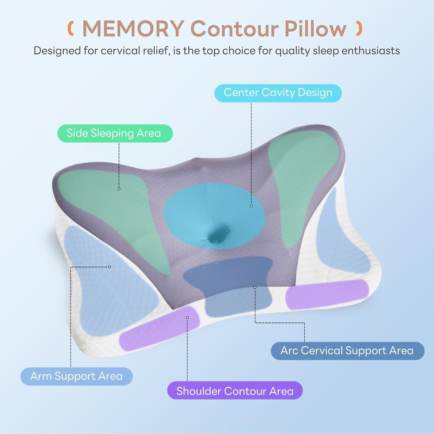 Cervical Pillow for Neck and Shoulder, Ergonomic Memory Foam Pillow with Contour Design, Supports Side Back and Stomach Sleepers, Cooling Orthopedic Pillow, Queen Size, Dark Gray