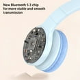 thumbnail image 4 of Wireless Bluetooth Headphones, 65H Playtime, 6 EQ Sound Modes, HiFi Stereo Over Ear Headphones with Microphone, Foldable Lightweight Bluetooth 5.3 Headphones for Travel/Office/Cellphone/PC - Blue, 4 of 8
