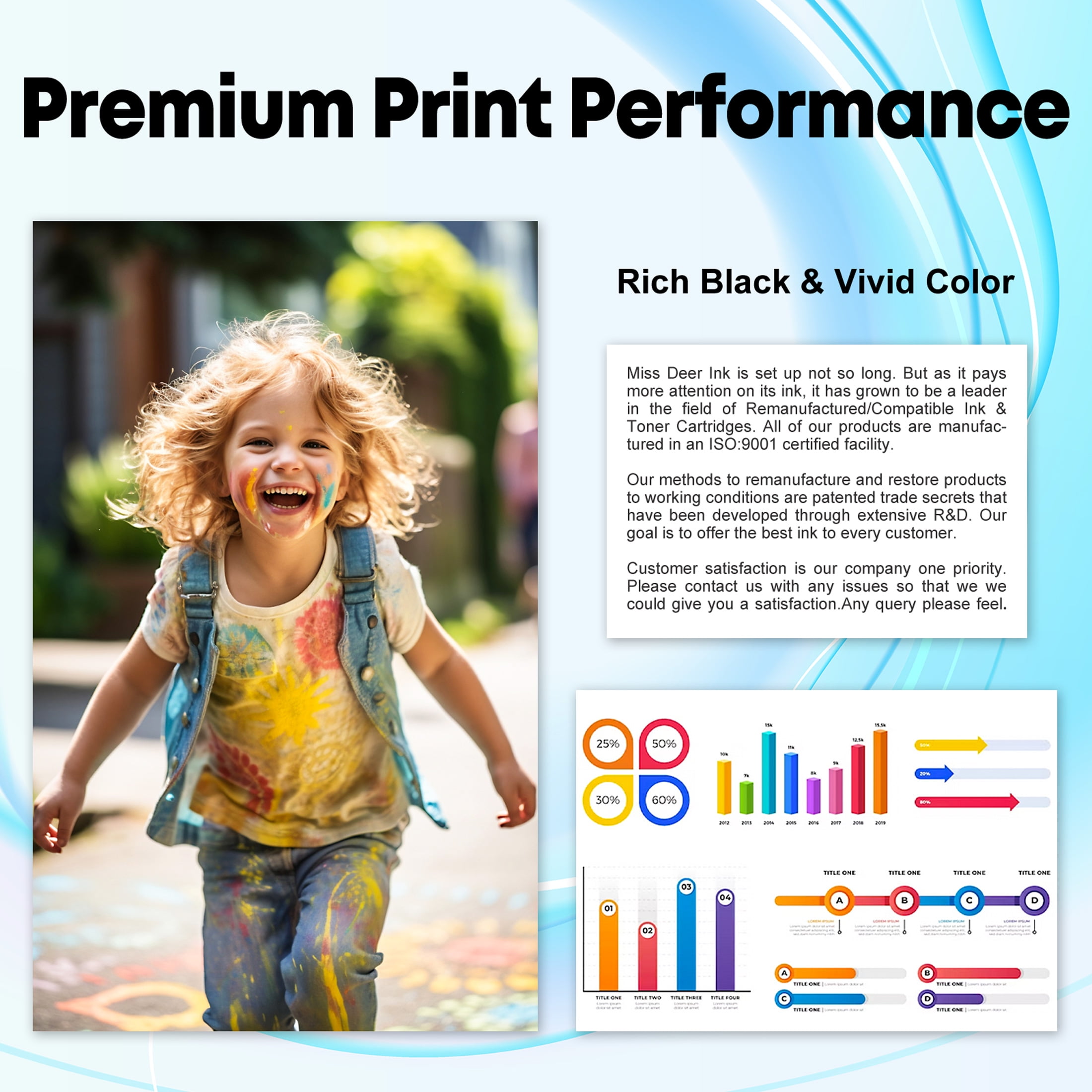Miss Deer LC20E XXL High Yield Ink Cartridges Compatible for Brother LC20E Ink Cartridges for MFC-J985DW MFC-J775DW Printer