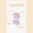 thumbnail image 4 of Hydrogel Breastfeeding Pads 10pcs/set Reusable Moisturizing Patches Enjoy Nursing Comfortable Use for Sensitive Skin, 4 of 4