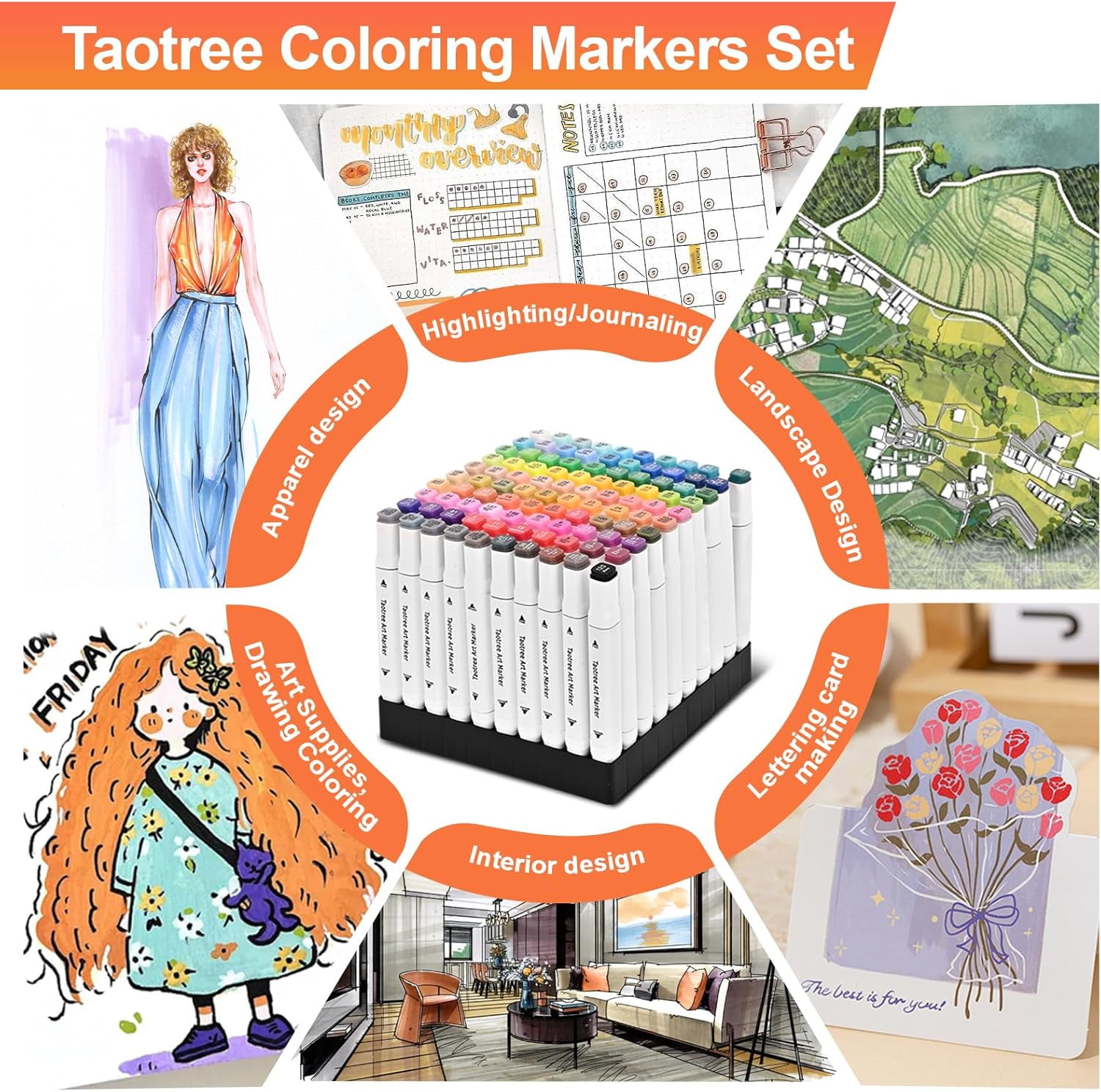 Taotree Alcohol Markers Set 168 Colors with Case & Holders, Dual Tips Art Coloring Markers Pens, Chisel & Fine Sketch Pens Art Supplies for Artist Adult Coloring Books Drawing, Painting, Sketching