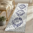 thumbnail image 2 of MeyJey 2'x6' Persian Vintage Runner Rug for Hallways, Non-Slip Machine Washable Area Rug Indoor Carpet Distressed Oriental Floor Rug for Bedroom/Dining/Living/Laundry Room, Navy, 2 of 14