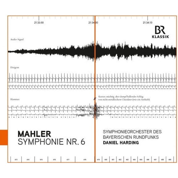 Mahler / Harding / Bavarian Radio Symphony Orch - Symphony No. 6 - Music & Performance - CD