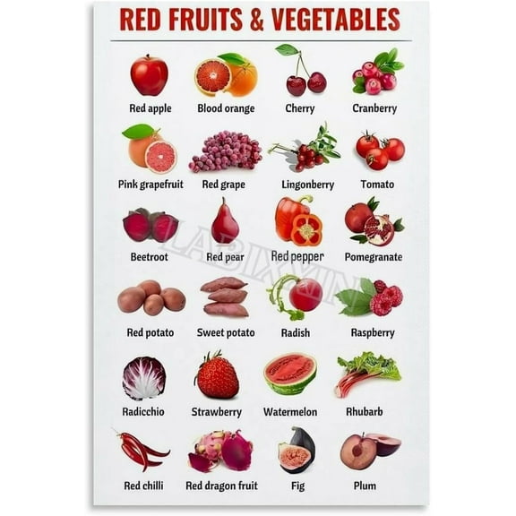 Red Fruits Vegetables Poster Nutrition Food Guide Chart Wall Art for Bedroom Living Room Decor