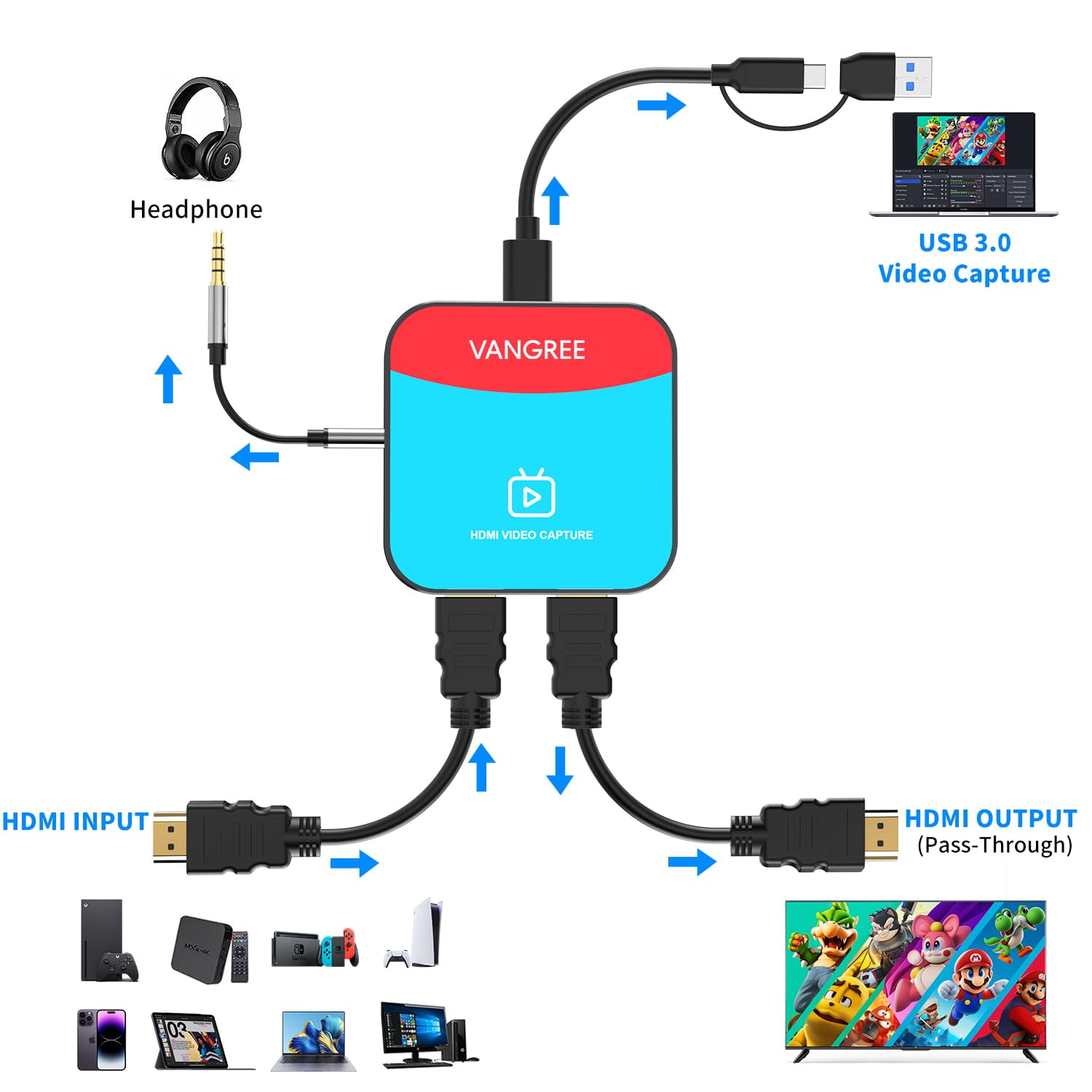 VANGREE Capture Card for Nintendo Switch 4K Audio Video Capture Card USB C 3.0 1080P 60FPS HDMI Recorder for Gaming Live Streaming Video C Walmart