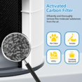thumbnail image 4 of 2 Pack AP-T200FL Replacement Filter Compatible with HoMedics AP-T200 AP-T2503 AP-T200-WT Air Purifier, 3-in-1 HEPA Activated Carb, 4 of 9
