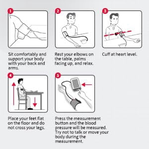 CONTEC Automatic Upper Arm Blood Pressure Monitor 3 mode 3 cuffs Electronic Sphygmomanometer