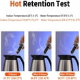 thumbnail image 4 of ACDANC 2026 New 68Oz Thermal Coffee Carafe for Hot Liquids Milk Cappuccino,Stainless Steel Insulated Coffee Pot,Multi Color Coffee Carafes for Keeping Hot, 4 of 7