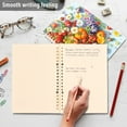 thumbnail image 4 of FORMRS 1-Subject Spiral Notebook 8" x 5" College Ruled 60 Refillable Sheet A5 Hard Cover, 2 Pack, Purple Floral Tomatoes, 4 of 7